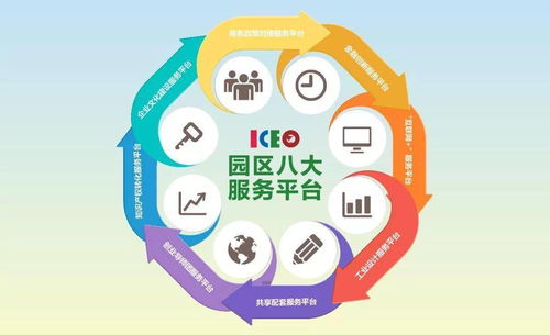 升級辦公體驗，ICEO為您激活職場幸福感